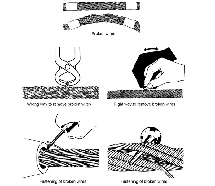 Kaputte Drahtseillitzen