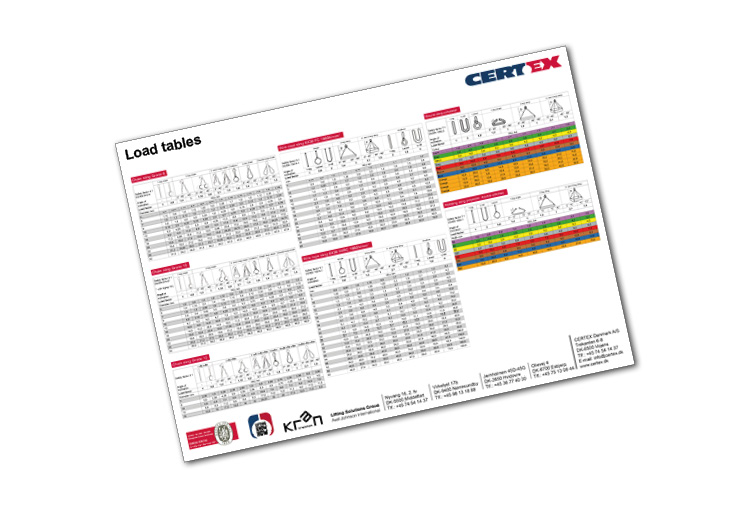 Load diagrams