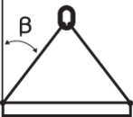 KnowHow Technical 2 part sling lift
