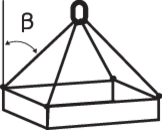 KnowHow Technical 3 and 4 part sling lift