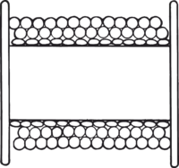 Lagvis visning av st&aring;ltau p&aring; spole eller trommel - Lifting KnowHow
