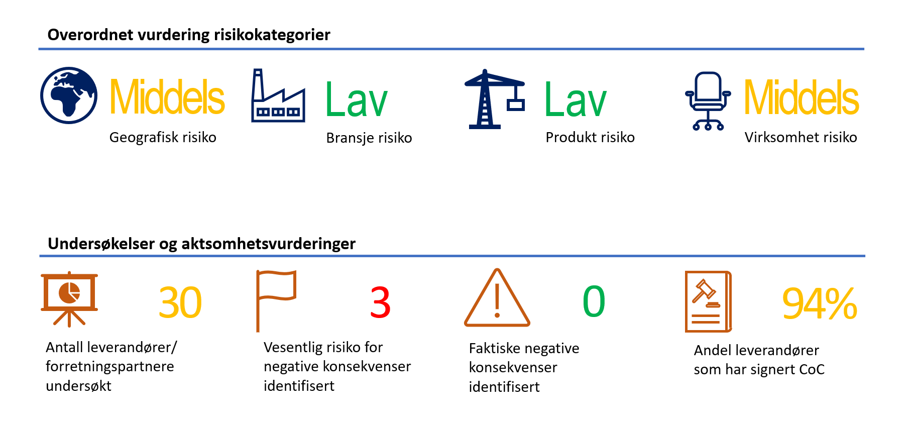 Transparancy act image 1