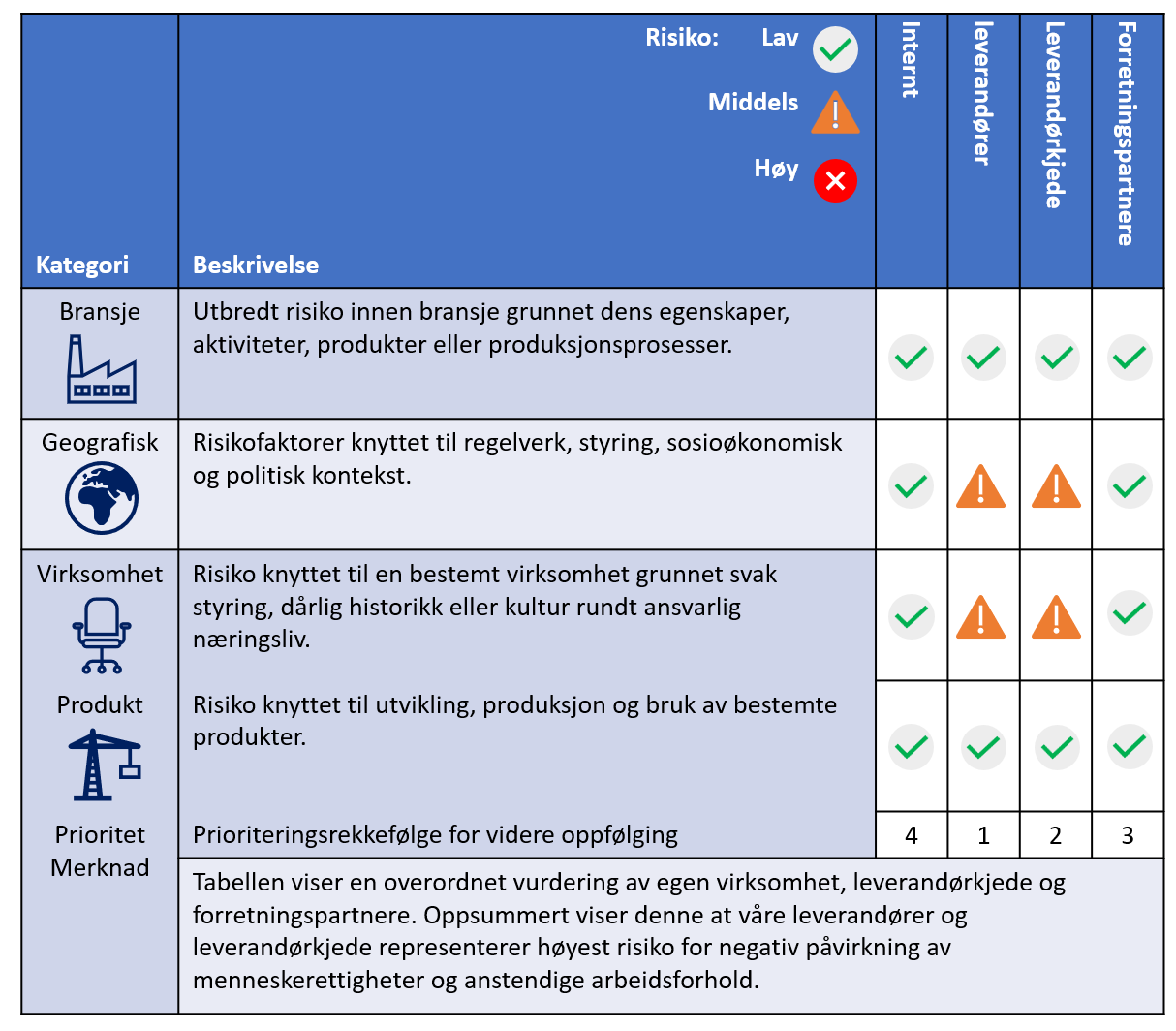 Transparancy act image 2