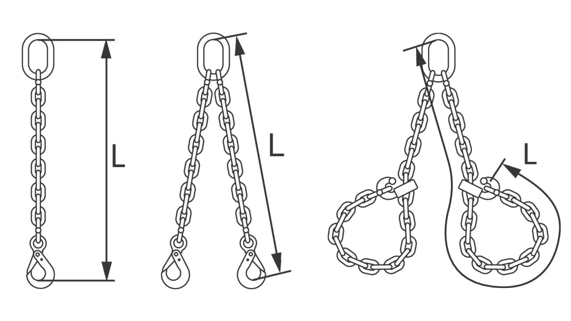 Tol&eacute;rance de longueur des &eacute;lingues cha&icirc;ne